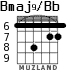Bmaj9/Bb for guitar - option 6