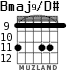 Bmaj9/D# for guitar - option 3