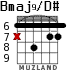 Bmaj9/D# for guitar