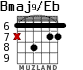 Bmaj9/Eb for guitar - option 1
