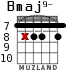 Bmaj9- for guitar - option 2
