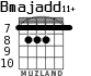Bmajadd11+ for guitar - option 2