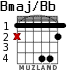 Bmaj/Bb for guitar - option 2