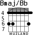 Bmaj/Bb for guitar - option 3
