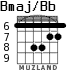 Bmaj/Bb for guitar - option 5