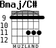Bmaj/C# for guitar - option 2