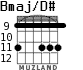 Bmaj/D# for guitar - option 6