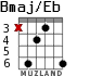 Bmaj/Eb for guitar - option 2