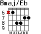 Bmaj/Eb for guitar - option 4