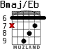 Bmaj/Eb for guitar - option 5