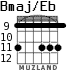 Bmaj/Eb for guitar - option 6