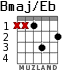 Bmaj/Eb for guitar - option 1