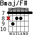 Bmaj/F# for guitar - option 3