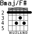 Bmaj/F# for guitar - option 1