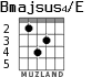 Bmajsus4/E for guitar - option 4