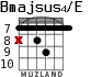 Bmajsus4/E for guitar - option 6