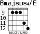 Bmajsus4/E for guitar - option 8