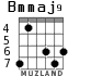 Bmmaj9 for guitar - option 2