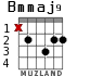Bmmaj9 for guitar - option 1