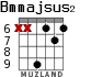Bmmajsus2 for guitar - option 2