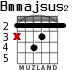 Bmmajsus2 for guitar - option 1