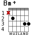 Bm+ for guitar - option 2
