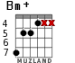 Bm+ for guitar - option 4