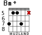Bm+ for guitar - option 5