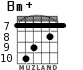 Bm+ for guitar - option 6