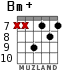 Bm+ for guitar - option 7