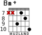 Bm+ for guitar - option 8