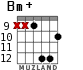 Bm+ for guitar - option 9