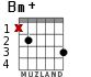 Bm+ for guitar - option 1