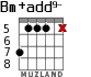 Bm+add9- for guitar - option 2