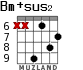 Bm+sus2 for guitar - option 3