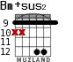 Bm+sus2 for guitar - option 4