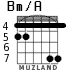 Bm/A for guitar - option 5