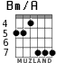 Bm/A for guitar - option 7