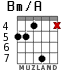 Bm/A for guitar - option 8