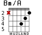 Bm/A for guitar