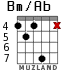 Bm/Ab for guitar - option 2