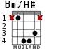 Bm/A# for guitar - option 2