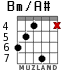 Bm/A# for guitar - option 3