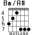 Bm/A# for guitar - option 4