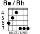 Bm/Bb for guitar - option 4