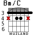 Bm/C for guitar - option 2