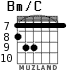 Bm/C for guitar - option 3