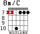 Bm/C for guitar - option 4