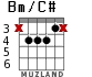 Bm/C# for guitar - option 2
