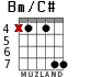 Bm/C# for guitar - option 3